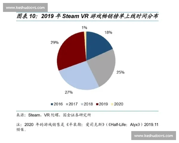 中日关系新格局下的经济科技安全文化多维度对比与博弈趋势观察